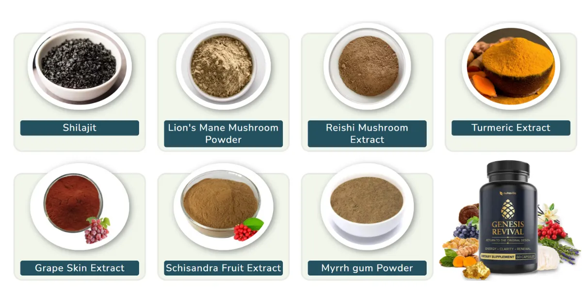 Genesis-Revival-Ingredients