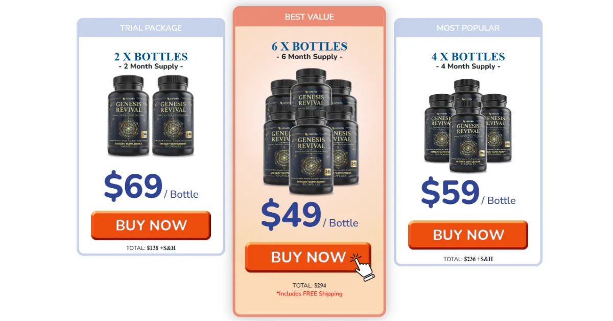 Genesis-Revival-Pricing