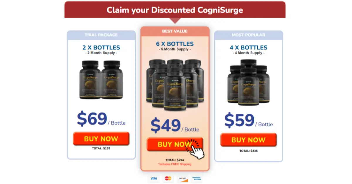 CogniSurge-Pricing