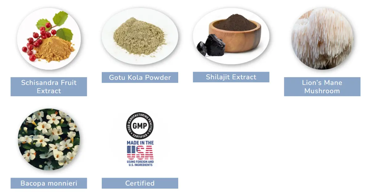 NeuroVera-Ingredients